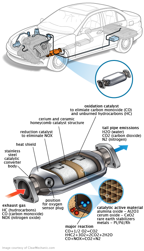 See U0740 repair manual